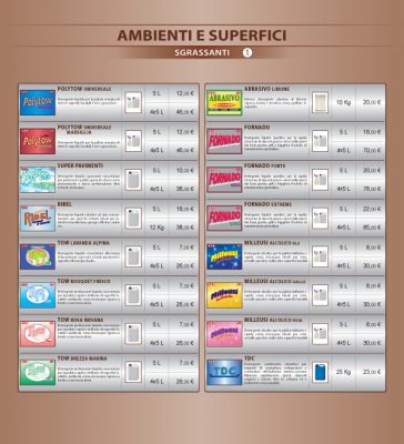 Listino AMBIENTI E SUPERFICI Sgrassanti 01