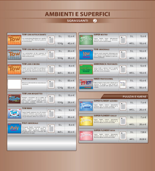 Listino AMBIENTI E SUPERFICI Sgrassanti 02