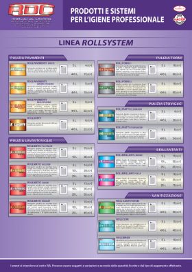 Listino LINEA ROLLSYSTEM